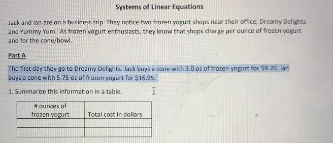 The First Day They Go To Dreamy Delights. Jack Buys A Cone With 3.0 Oz Of Frozen Yogurt For $9.20. Ianbuys