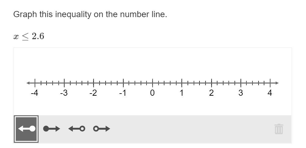 PLEASE ANSWER I NEED THIS FOR A UNIT TEST AND I DON'T WANT TO FAIL