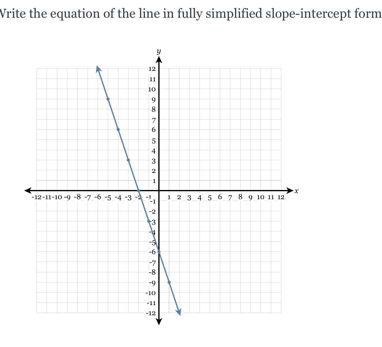 Will Give Brainliest If Someone Helps With This Question 