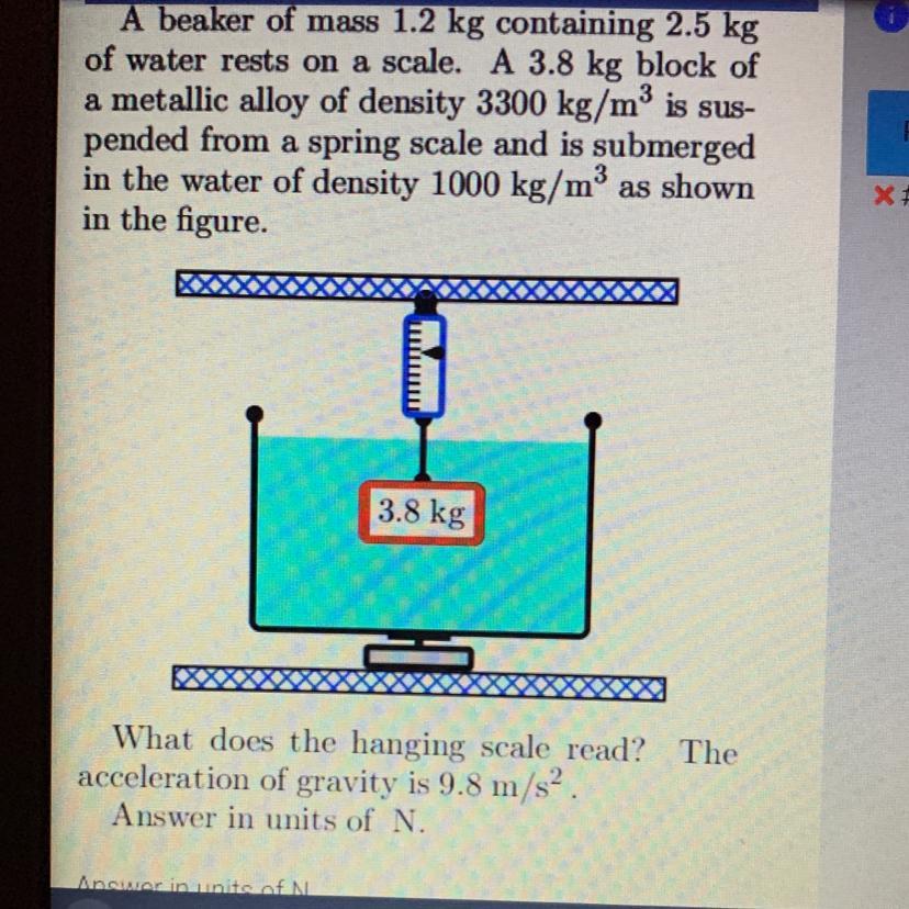 A Beaker Of Mass 1.2 Kg Containing 2.5 Kg Of Water Rests On A Scale. A 3.8 Kg Block Of A Metallic Alloy