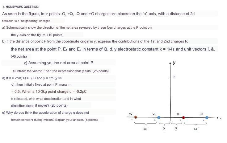 As Seen In The Figure, Four Points With A Distance Of 2d Between Two Neighboring Charges Q, +Q, -Q And