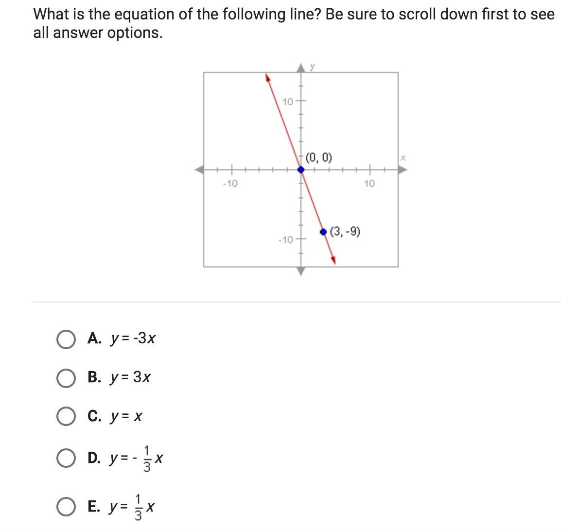 What Is The Equation Of The Following Line? Be Sure To Scroll Down First To See All Answer Options.