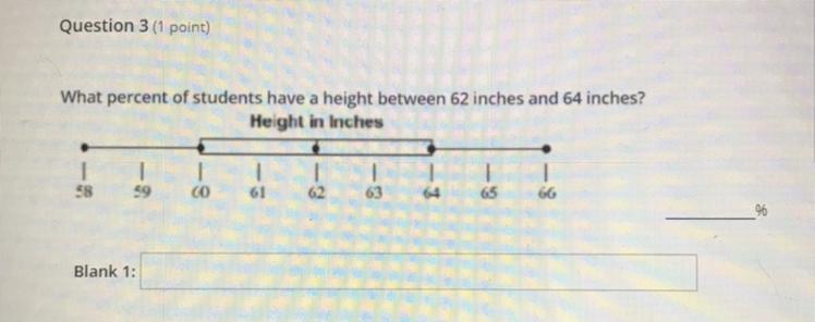 What Percent Students Have Height Between 62 Inches And 64 Inch