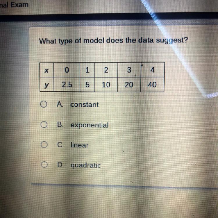 What Type Of Model Does The Data Suggest? 