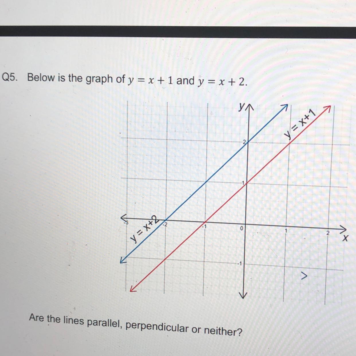 Q5. Below Is The Graph Of Y = X + 1 And Y = X + 2.y=x+10y = X+2Are The Lines Parallel, Perpendicular