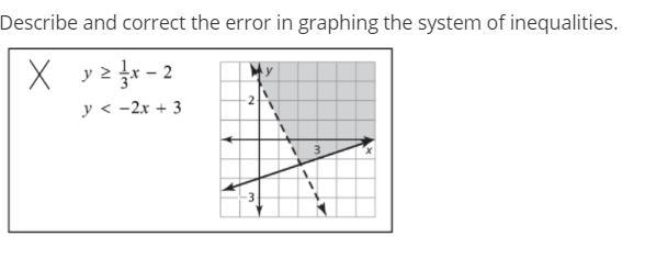 Can You Please Help Me With This Question