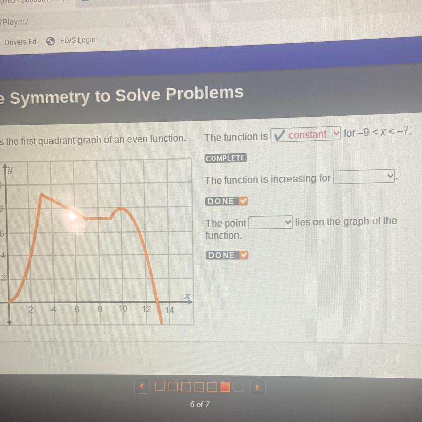 This Is The First Quadrant Graph For An Even Function The Function Is Increasing For:A)-3B)-7C)-9The