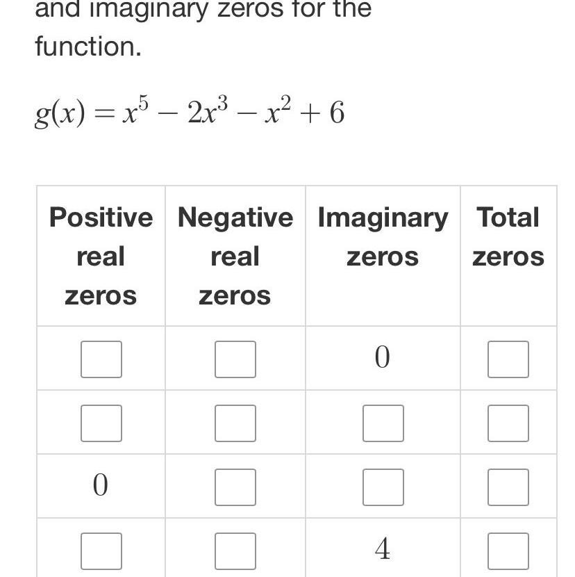Determine The Possible Numbers Of Positive Real Zeros, Negative Real Zeros, And Imaginary Zeros For The