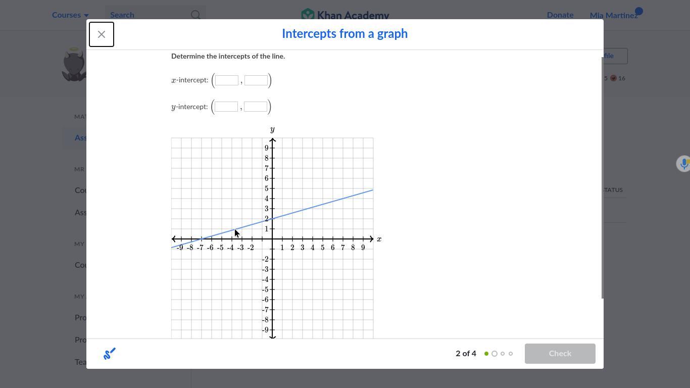 Determine The Intercepts Of The Line.