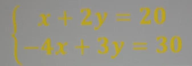 When Solving The System Below Algebraically Using The Substitution Method, Which Of The Following Could