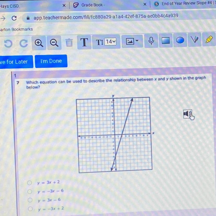 7Which Equation Can Be Used To Describe The Relationship Between X And Y Shown In The Graphbelow?3x +