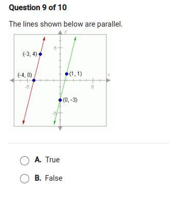 The Lines Shown Below Are Parallel. True Or False?