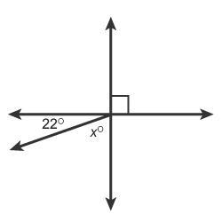 What Is The Value Of X In The Figure?Enter Your Answer In The Box.x =