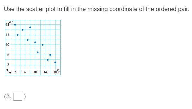 Can Someone Help Me With This Assignment Pls