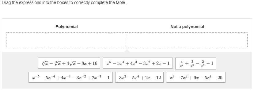 {If You Do Not Know The Answer Don't Answer}Drag The Expressions Into The Boxes To Correctly Complete