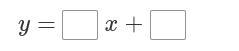 Complete The Equation Of The Line That Passes Through (2, 6) And (1, 18) In Slope-intercept Form.