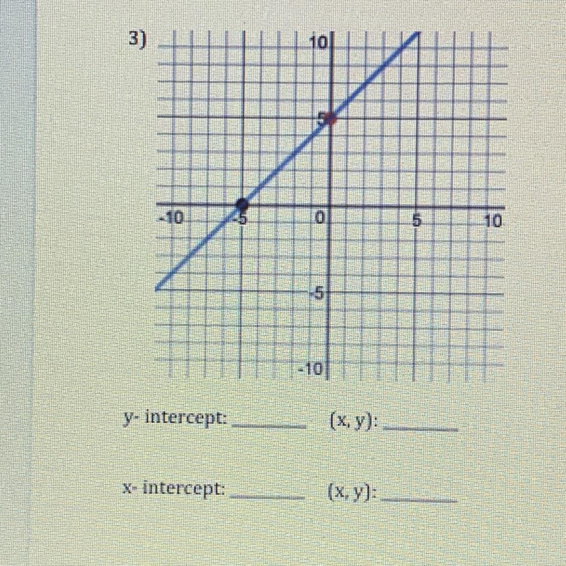 Identify The X- And Y- Intercept For Each Graph. Help Pls!!!!