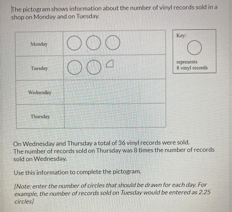 Please Answer Fast Loads Of Points!!!!!!!