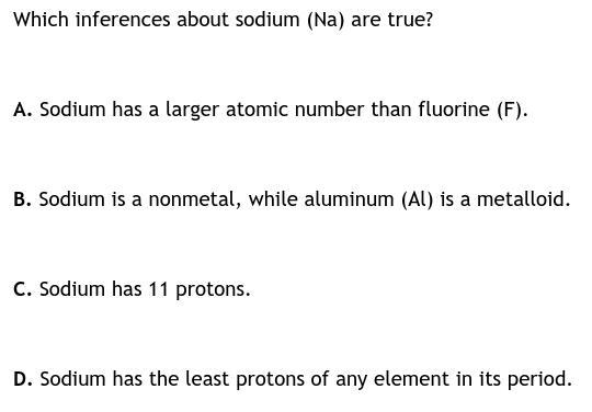 A Student Examines A Periodic Table.Which Inferences About Sodium (Na) Are True?
