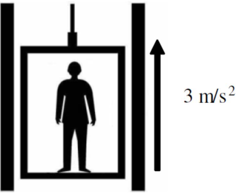 A 60.0 Kg Student Is Riding In An Elevator When It Starts Accelerating Upward At 3.0 M/s2. What Is The
