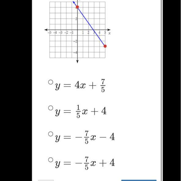 Write The Equation Of The Line On The Graph.