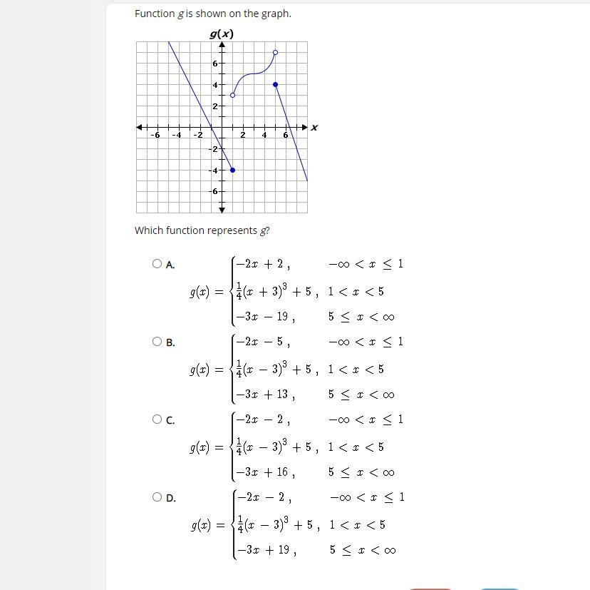 PLS HELP ASAPFunction G Is Shown On The GraphWhich Function Represents G