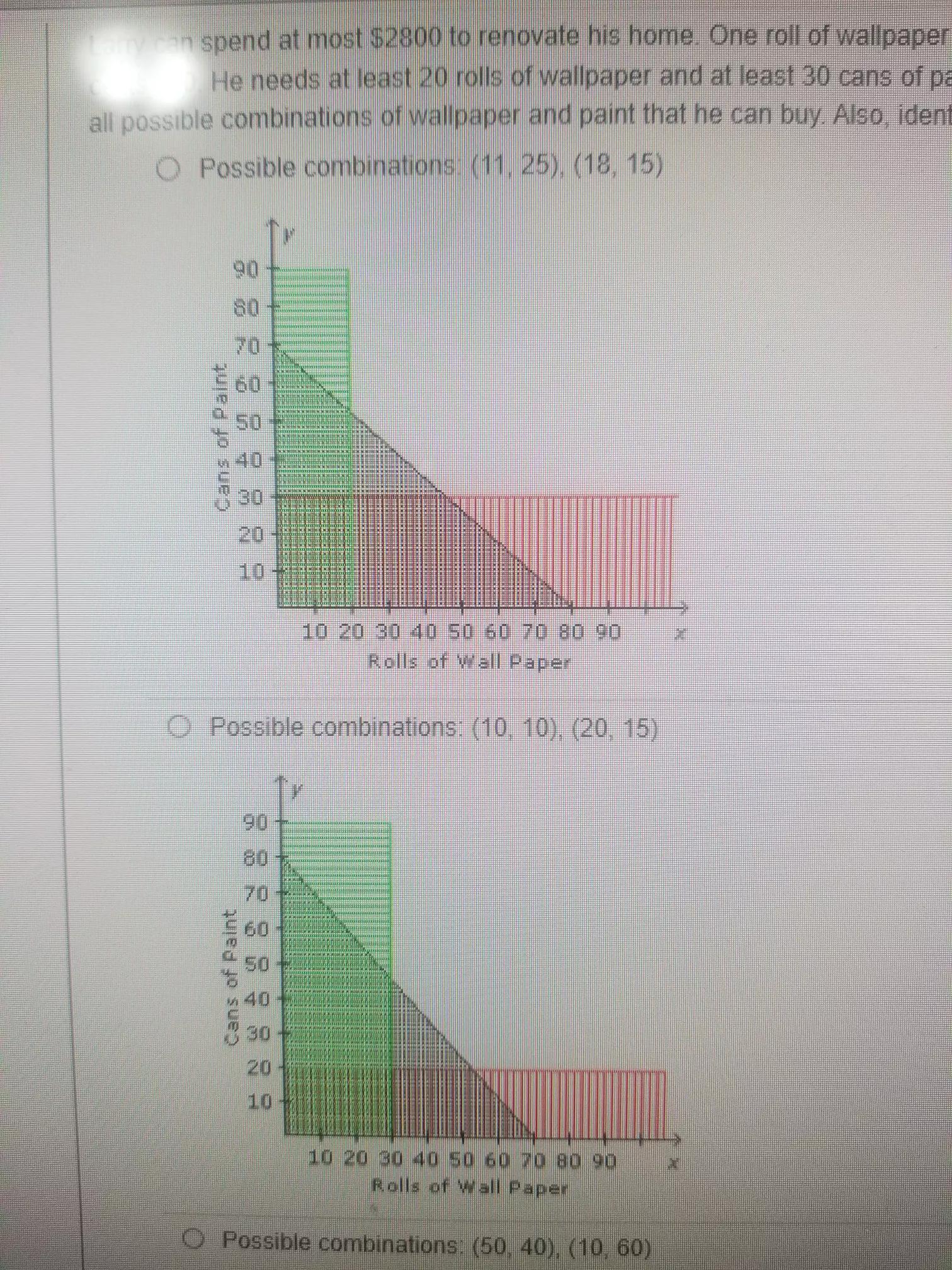 Larry Can Spend At Most $2800 To Renovate His Home. One Roll Of Wallpaper Costs $35, And One Can Of Paint