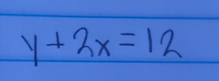 Rewrite It As A Function And Isolate Y. 