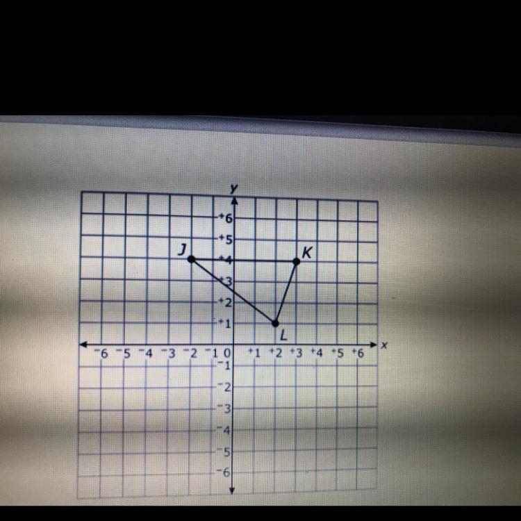 Triangle JKL Is Graphed Below. If Triangle JKL Is Translated 4 Units Down And 1 Unit To The Left, What