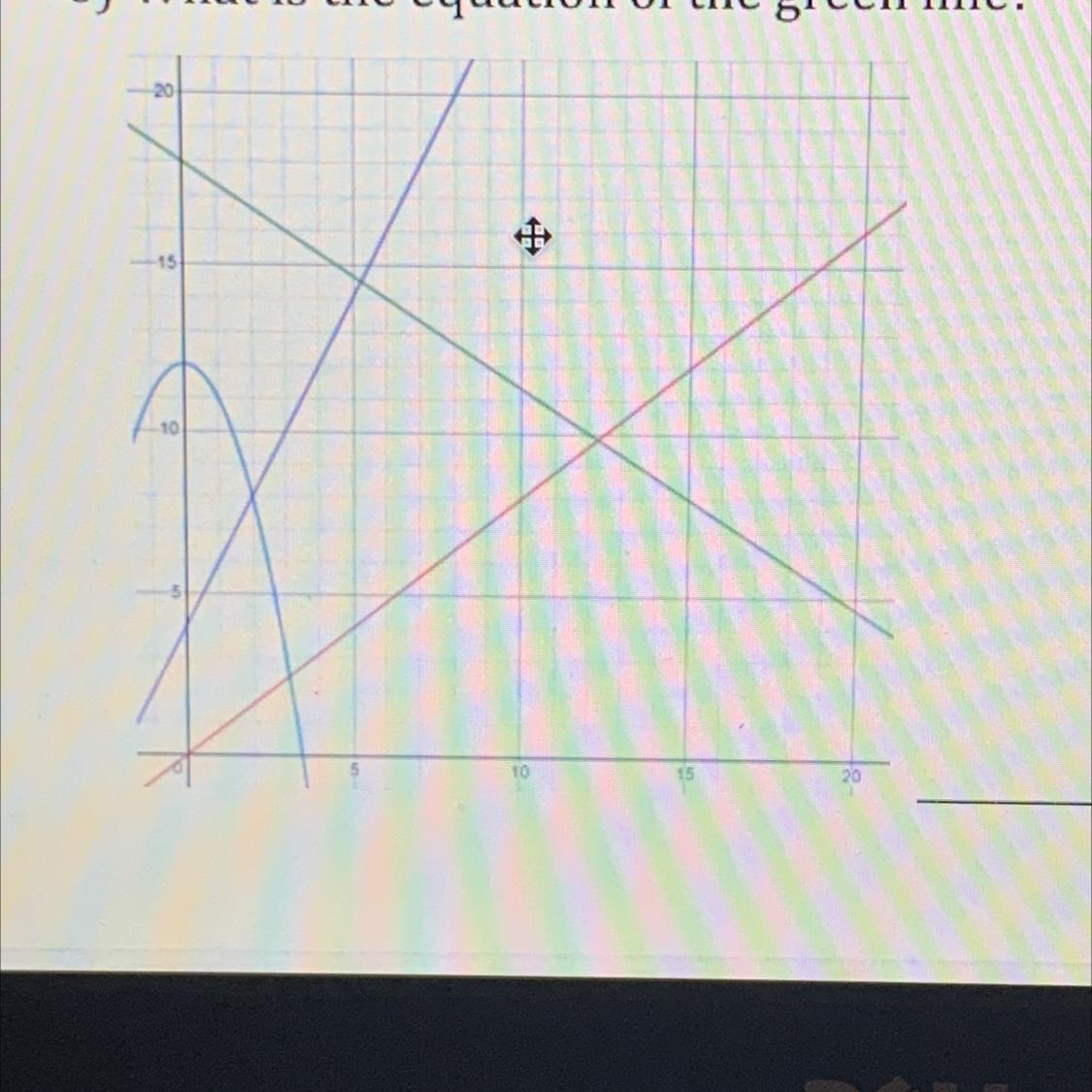 6) What Is The Equation Of The Green Line? HELP PLEASE