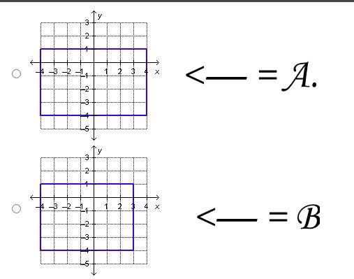 Which Rectangle Has An Area Of 40 Square Units?