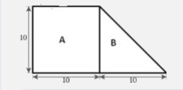 NEED ASAP!!!Find The Area Of The Composite Figure.