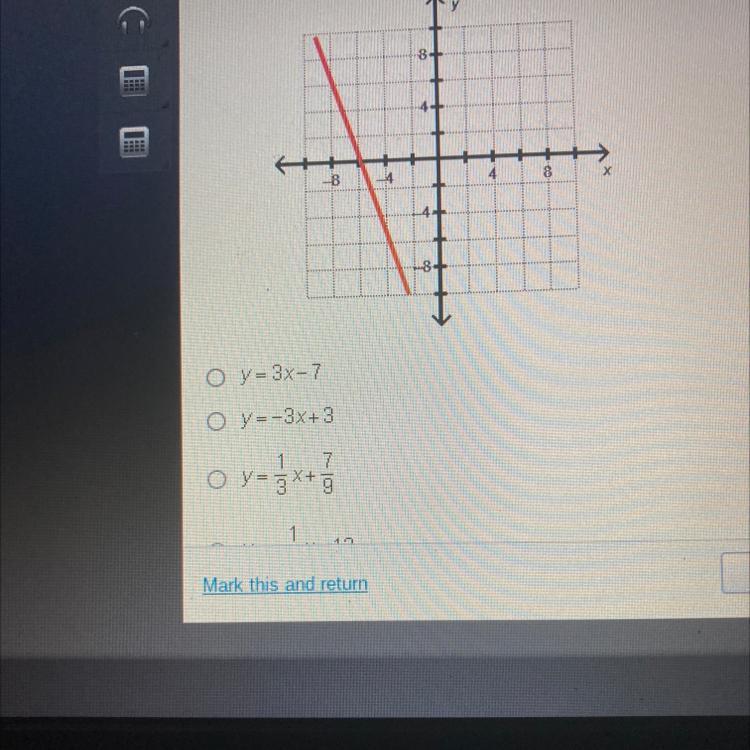 Which Equation Represents A Line Parallel To The Line Shown On The Graph. I Need This For A Test So Pls