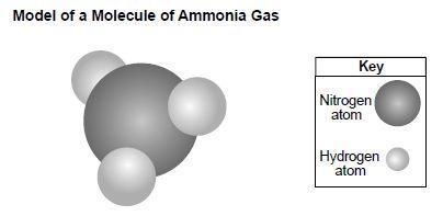 The Model Below Represents A Molecule Of Ammonia Gas.Ammonia Gas Would Be Classified As?A) ElementB)