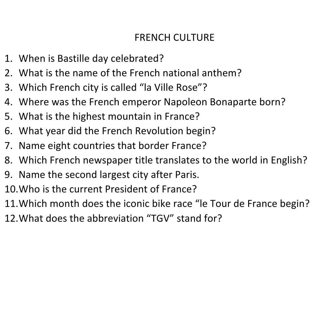 Need Help With This French File!!