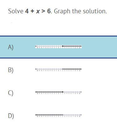 (please Help Me) Math Solve 4 + X &gt; 6 Graph The Solution