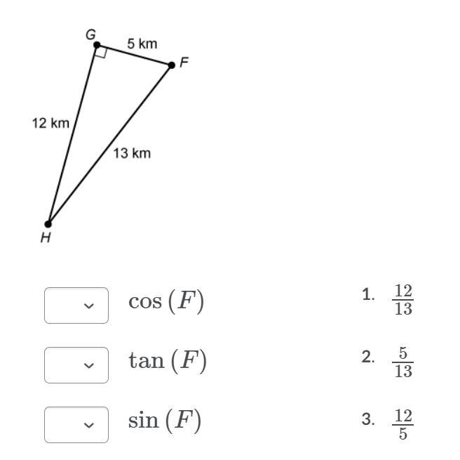 1) Provide The Sine, Cosine, And Tangent Of F2) Provide The Sine, Cosine, And Tangent Of R