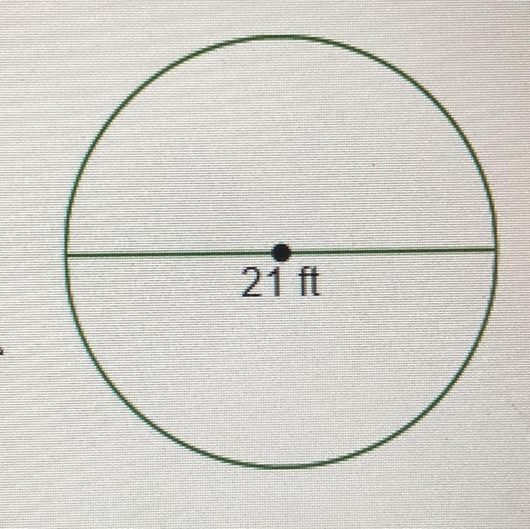 Determine (a) The Area And (b) The Circumference Of The Circle.a. The Area Of The Circle Is ___b. The