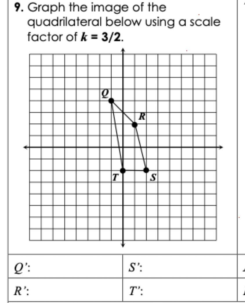 Graph The Image Of Thequadrilateral Below Using A Scalefactor Of &amp; = 3/2.