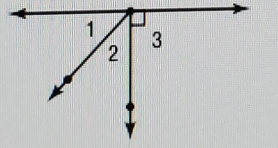 In The Figure Below, M1 = X And M2 = X - 8. Which Statement Could Be Used To Prove That X = 49?