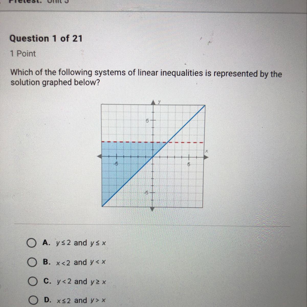 Solution Graphed Below?