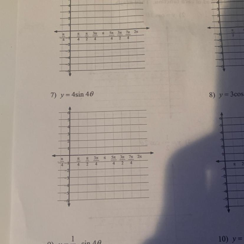 Question 7 Using Radians, Find The Amplitudeand Period Of Each Function And Graph It