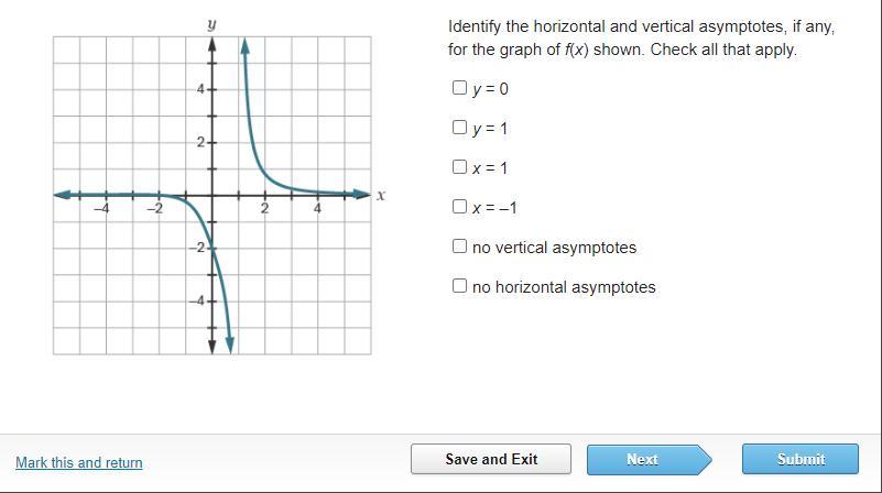 Identify The Horizontal And Vertical Asymptotes, If Any, For The Graph Of F(x) Shown. Check All That