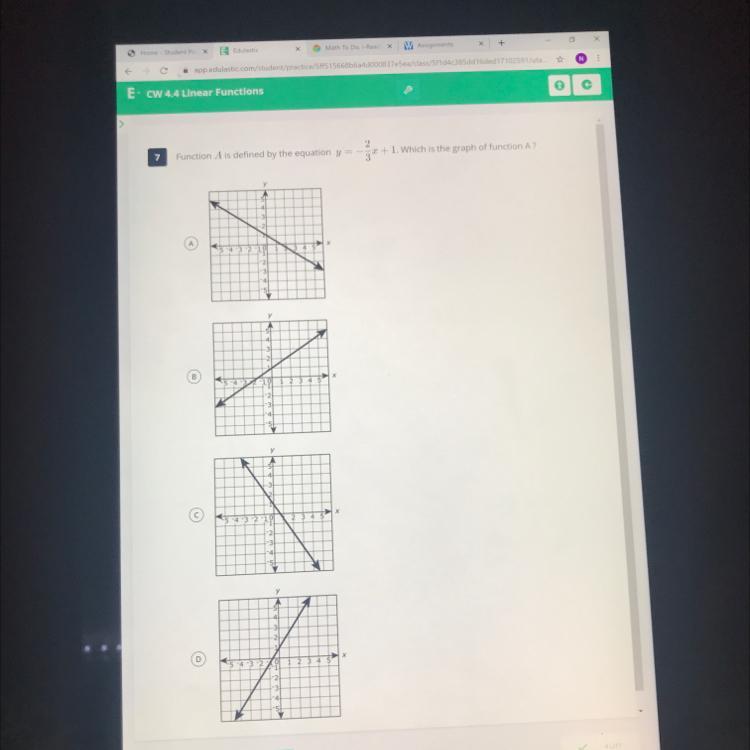 Function A Is Defined By The Equation Y=-2/3x+1. Which Is The Graph Of Function A?