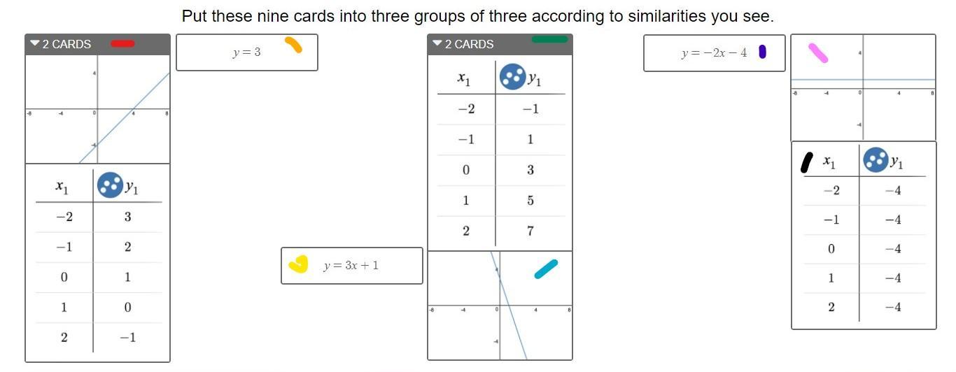 PLEASE HELP!!!! I HAVE TO TURN THIS IN IN 5 MIN!!!ARE THE IMAGES IN THE CORRECT GROUPS????(They Have