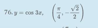 Find An Equation Of The Tangent Line To The Graph Of The Function At The Given Point,use A Graphing Utility