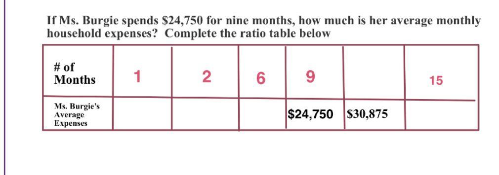 Pwease Help!! I Need Help To Put The Answers In The Box C: