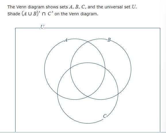 The Venn Diagram Shows Sets A,B,C And The Universal Set U. Shade (AuB)' C' On The Venn Diagram.(picture