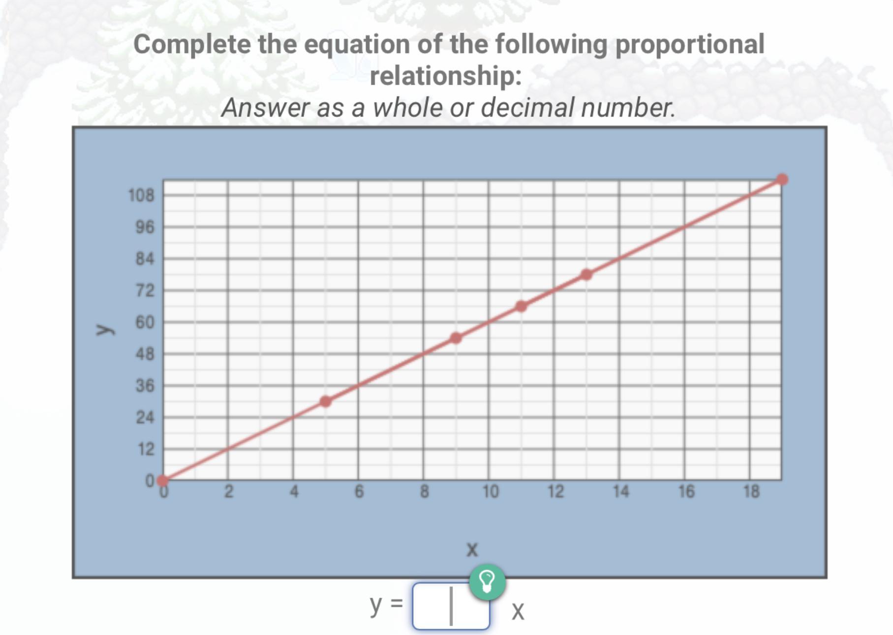 Please Help Me Understand This Problem