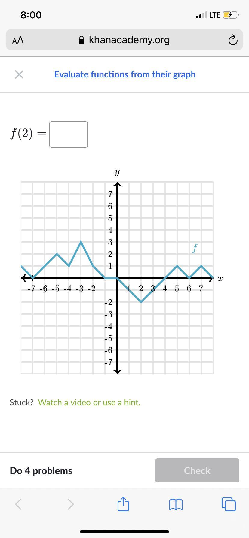 F(2) = ? Pls Helpppppp